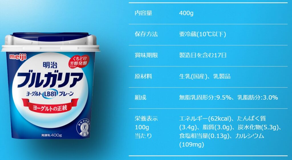 明治ブルガリアヨーグルト画像